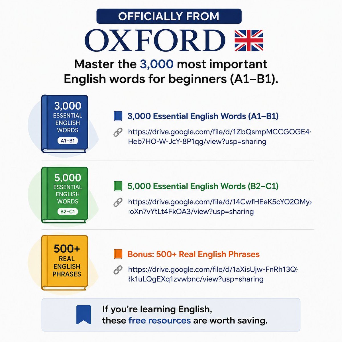 AI_Chonicle's tweet photo. 🇬🇧 Improve Your English for FREE!

📘 3,000 Essential English Words — A1–B1
📘 5,000 Essential English Words — B2–C1
📗 500+ Real English Phrases

💾 Save these FREE Oxford resources 👇

🔗 https://t.co/1ZNf8YWzPv…
🔗 https://t.co/Lsf4XhWpQK…
🔗 https://t.co/2B5b1i3up9… https://t.co/T67m9jx8gG