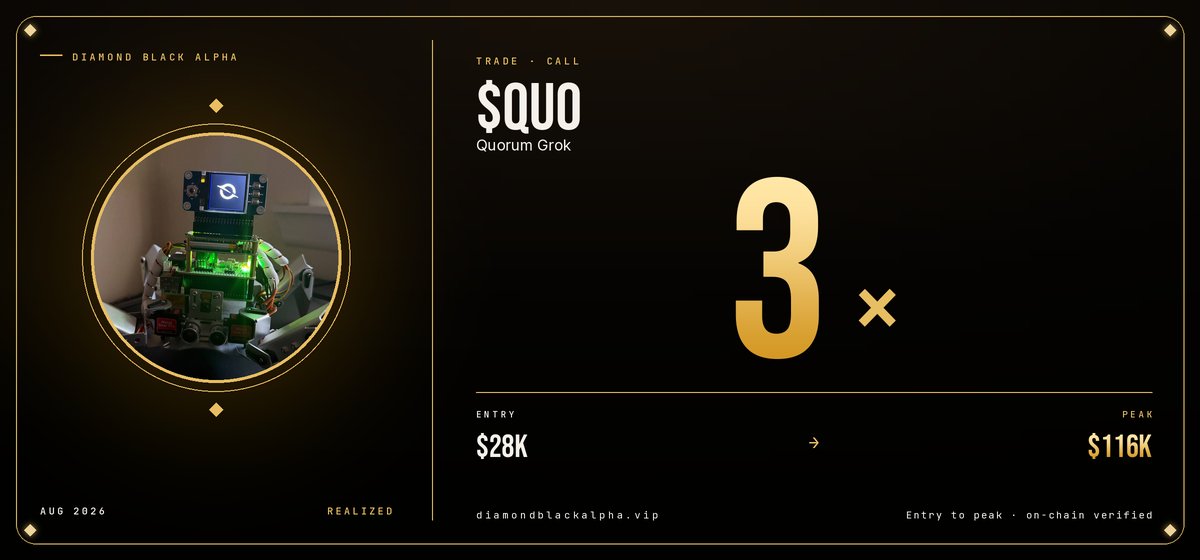 diamondblkalpha's tweet photo. β‘ SOLANA CALL
$Quo is waking up
From $28K to $116K
3x plus from Diamond Black call π
π VIP access for calls β https://t.co/GCwkccV6Ou π₯ SPECIAL PROMO
AhPfesNZyuR1b1iRoXGU8ZY755vmDcK6pdU1BNo6pump
#Solana #PumpFun #LowCapGem https://t.co/jGll2FQFJB