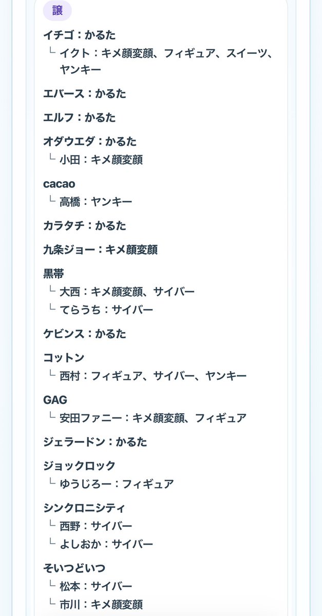 kr_ko25's tweet photo. よしもとコレカ7th 交換

求:画像1
譲:画像2〜4

スイーツ、ヤンキー優先度高。
郵送、京都近辺手渡し希望。
過去弾との交換も可。n:1検討いたします。
検索からもよろしくお願いします。 https://t.co/6A7KPPB0gb