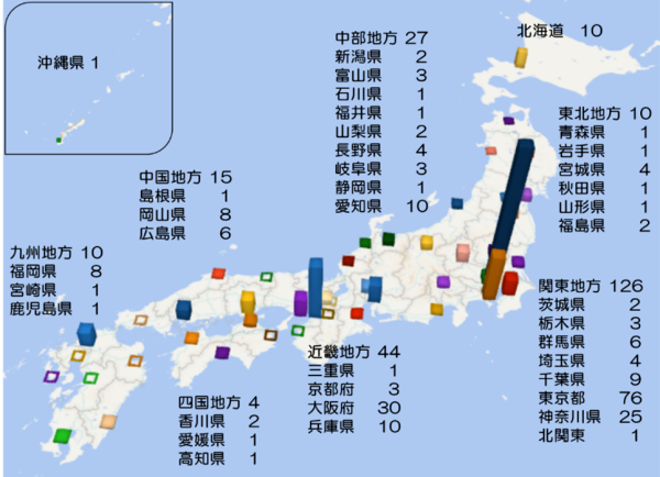 lovemana0505's tweet photo. 自宅の近くにデータセンターができると電気代が高騰します。 https://t.co/OZDnBCdxYT