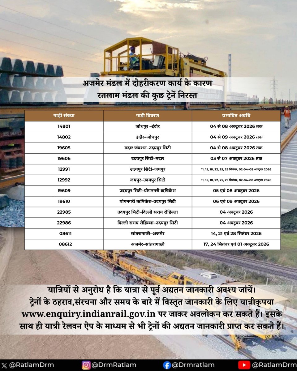 RatlamDRM's tweet photo. अजमेर मंडल में दोहरीकरण कार्य के कारण रतलाम मंडल की कुछ ट्रेनें निरस्त रहेंगी।
यात्रा शुरू करने से पहले ट्रेनों की अद्यतन स्थिति अवश्य जांच लें।
🌐 https://t.co/KdmpHP4NBC
📱 RailOne App

#travel #indianrailways #railupdate
#trainupdate #passengerupdate #travellers #passengers #viral