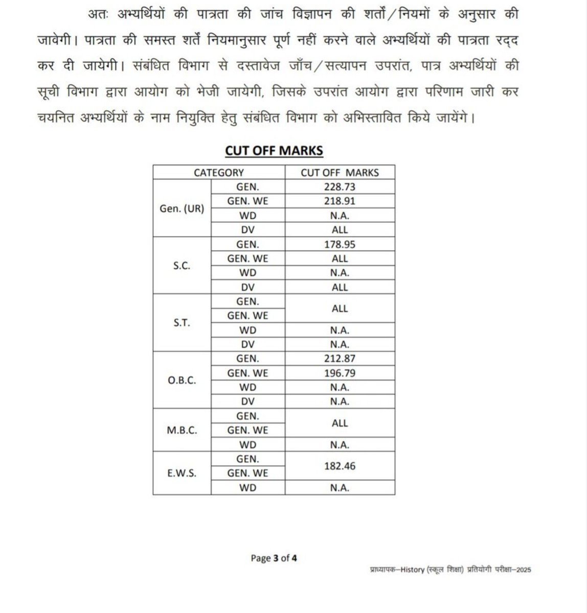 shaleshydv's tweet photo. प्रतीक सैनी - 212 नंबर - फेल 

मोहित शर्मा - 183 नंबर - पास https://t.co/Z59B39wwn3