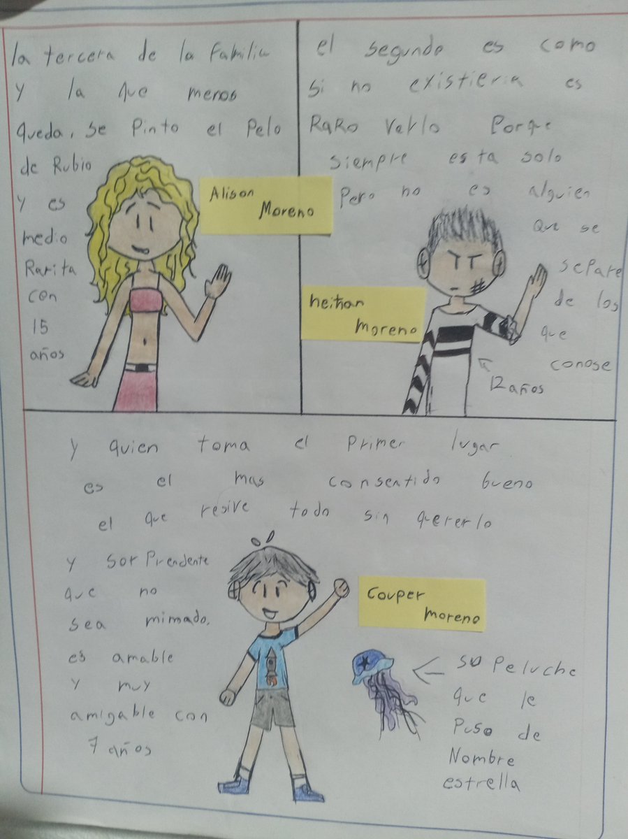 iguano_galaxy's tweet photo. Con esta imagen termino los 7 integrantes de la familia ya saben nombres edades y así de lo que es m comig #shotacon #hermanos https://t.co/3yNsMDXx0F