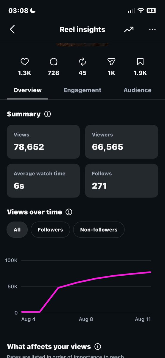 visualspawn tweet picture