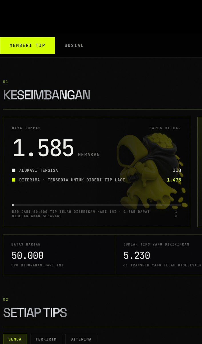 oxzenoo's tweet photo. 5230 saya udh kirim ke 61 pengguna ayo siapa lagi yg belum @motiontip $montion 

Comen @tipmotion 100 - 1000

Contoh @tipmotion 100 🍄 https://t.co/utZDt5KEGe