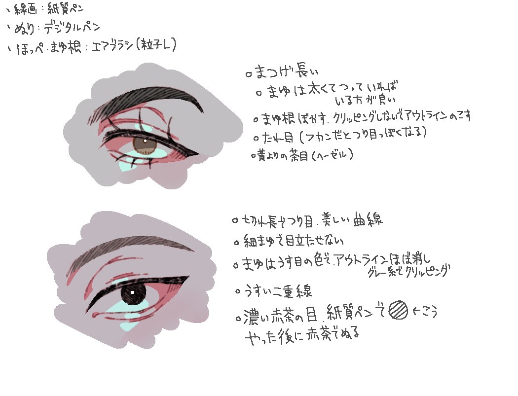 pa_vnteen's tweet photo. 坊(ぼ)とぉにぃの目を描くのは、たのしい https://t.co/eS5z7NPLHI