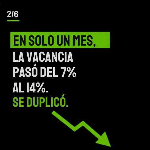 Dannamiuliz's tweet photo. Pero Milei dice que está todo bien https://t.co/JMkD1HQvPN