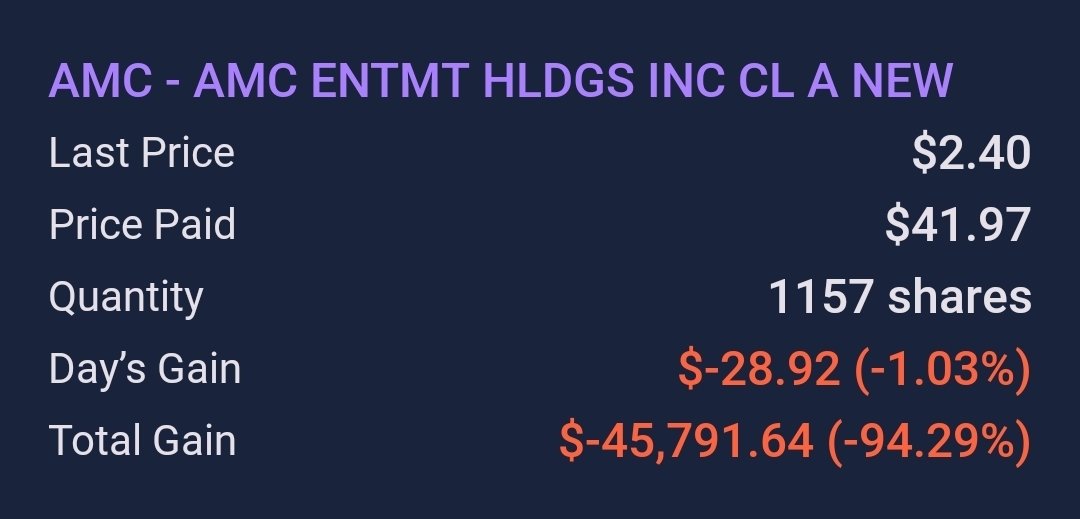 Degen_Life_'s tweet photo. 🔥🔥 3,420 AMC SHARES 🔥🔥
  
  💯STILL HOLDING ✅️
  💯  STILL BUYING  ✅️
  
🍿🍿🍿 $AMC 🍿🍿🍿 https://t.co/Uh4qyCpTaV