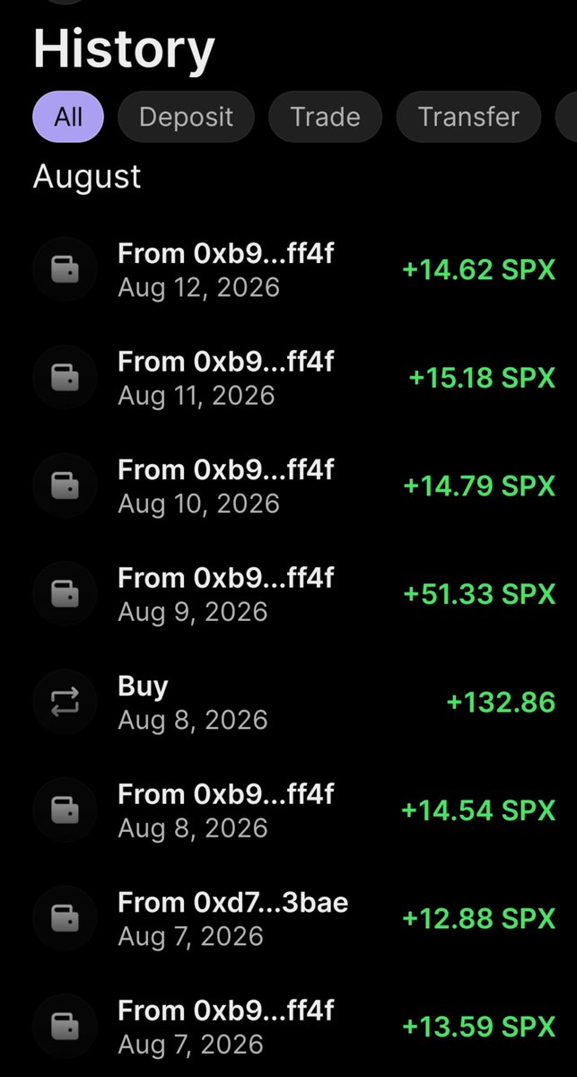 Daluxmnt's tweet photo. Keep stacking, Aeons.

We have a stock market to flip.

#SPX6900 💹🧲 https://t.co/uNpqHEWCqY