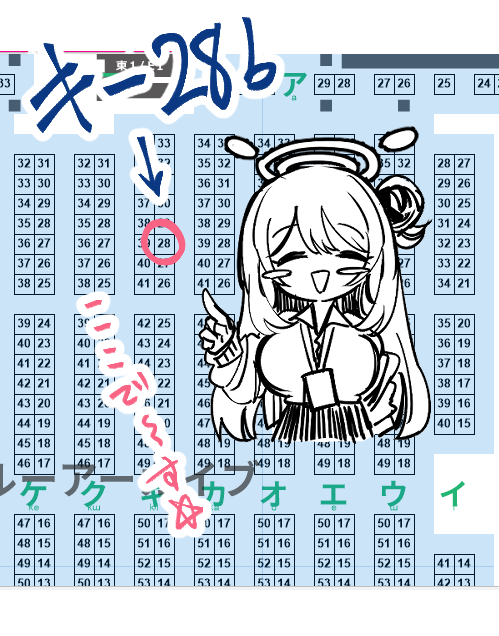 ao_norifuji's tweet photo. 【C108・夏コミ告知】
新刊「先生ダイエットの時間ですよ～♡」は52P1000円で頒布します。色紙も余裕があれば描いていきます。実本はバリバリ成人向けなので大人の方だけスペースに来てね！！
#C108 #お品書き https://t.co/ClSHM0C2Ge