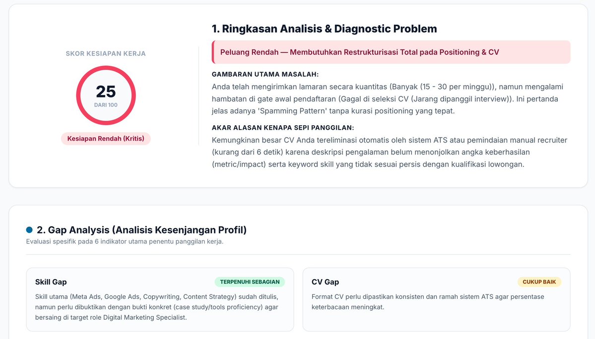 rsngprad's tweet photo. Ada yang lagi cari kerja atau lagi mau pindah kerja tapi bingung kenapa sampai sekarang ga keterima2?

Gw lagi coba bikin tools pakai AI nih buat analisa hal tersebut, kalian tinggal isi-isi sesuai dengan data kalian lalu nanti AI nya akan generate skor dan to do list untuk kalian

silakan coba di sini ya, kalau ada feedback boleh share ke gw juga. (sebelum gw publish pakai domain beneran hehe)

https://t.co/pRJbO2MM48

Kalau bermanfaat, boleh bantu like dan repost ya