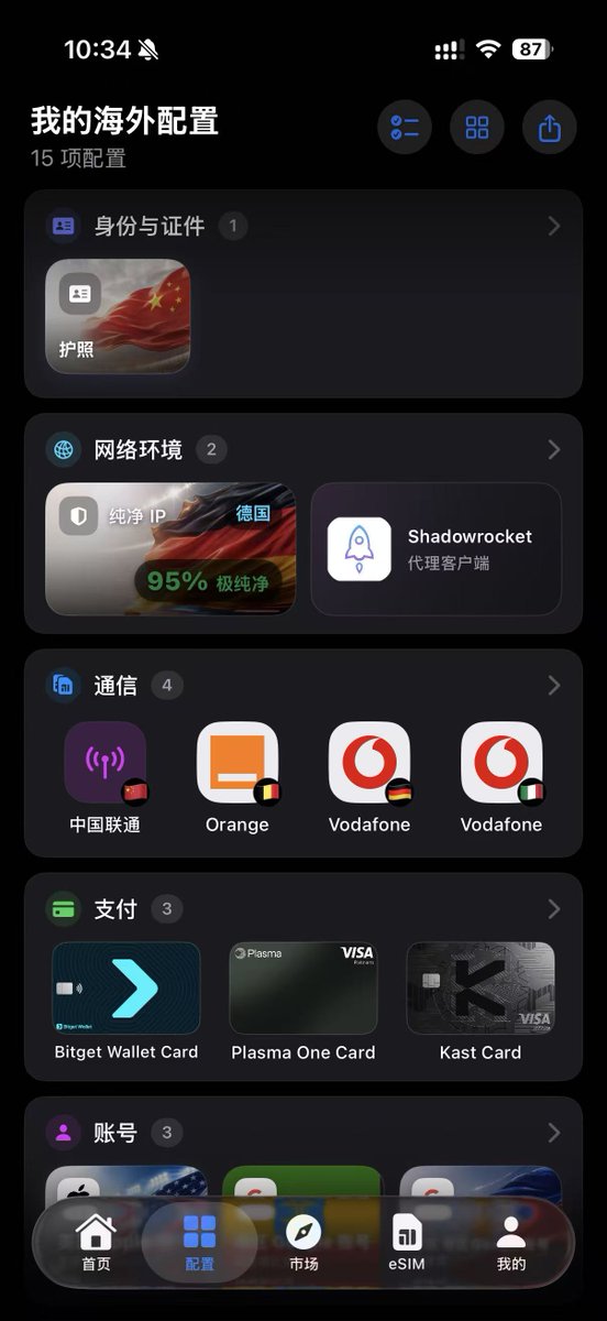 Article 图片