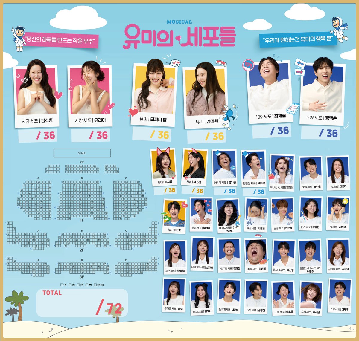 soyminegg's tweet photo. 뮤지컬 유미의 세포들 정산판 수정본

좌석 열 추가하고 좌배도 A / C 대칭 맞추다가 조금 더 수정했습니다 ~ https://t.co/8OjpzpdECA