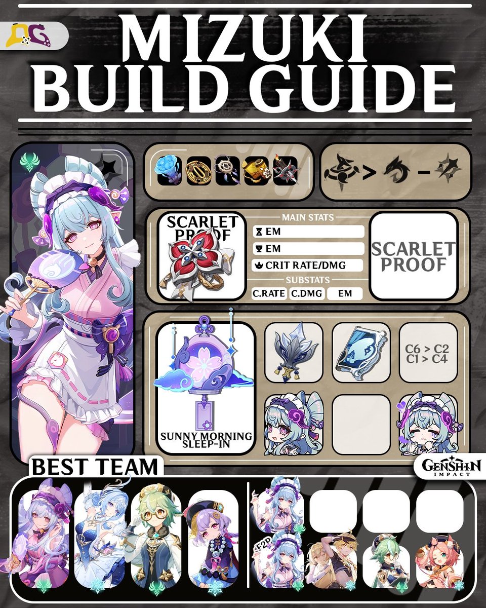 quickguide_qg's tweet photo. Here is Mizuki's updated build to fit with the new Snezhnaya reactions and her new fixes in Genshin Impact.
The Stellar-Swirl build include: Mizuki''s best artifacts, teams, skills, constellations, and stats.
#genshin #Snezhnaya #Mizuki #genshinbuild #quickguide https://t.co/b5zN7tuzmo