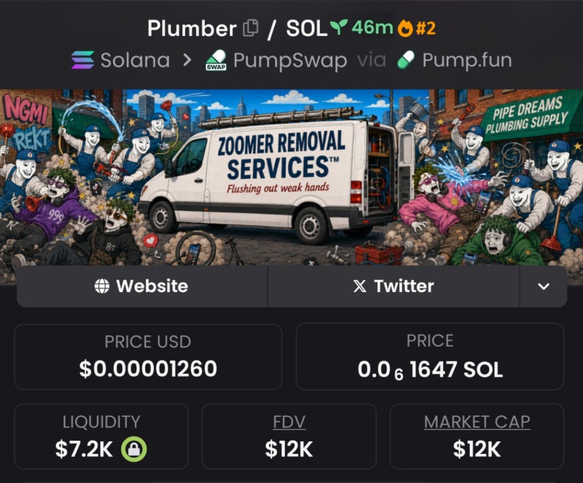 memes_prof's tweet photo. 💎Token : $Plumber
📈Entry: $12k
📊Peak: $3M 
🚀Gain: 250x Profit 
No hype- just early calls , sharp entries, serious profits and great insiders info 
Dm for my Invite link to My Alpha telegram Channel now 

⛓️ #solana #memecoin #cryptoTrading #memecointrading https://t.co/97f9Ov2NcZ