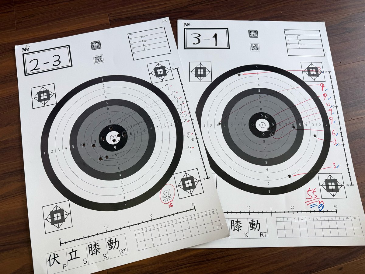 Gun_Lynx's tweet photo. 昨日は西富士射撃場で開催されたS1GPに参加してきました
大口径ライフルのデビュー戦でしたが結果は2位！風船動的満射もできて楽しい1日でした
また来年も参加したいです
主催の皆様ありがとうございました！ https://t.co/f27Er0uk5M
