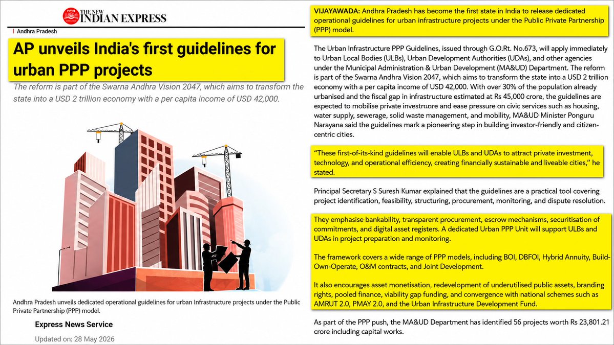 eclector1419857's tweet photo. @JaiTDP @ncbn @TataCompanies @UAEmediaoffice @TTDevasthanams @apsrtc @Stanford . @JaiTDP + / #CBN Govt.
➼First of its kind in #India
#PPP Guidelines by #AndhraPradesh
https://t.co/JRpG5bBQvP
https://t.co/9aRZfEk4o3
https://t.co/AdtDmFAir3
https://t.co/HNuRNHhIpP
➼#PPP #Policy 2026
https://t.co/j1FzKxlFmq
https://t.co/y8CY8fVavG https://t.co/RlXywXr5Md