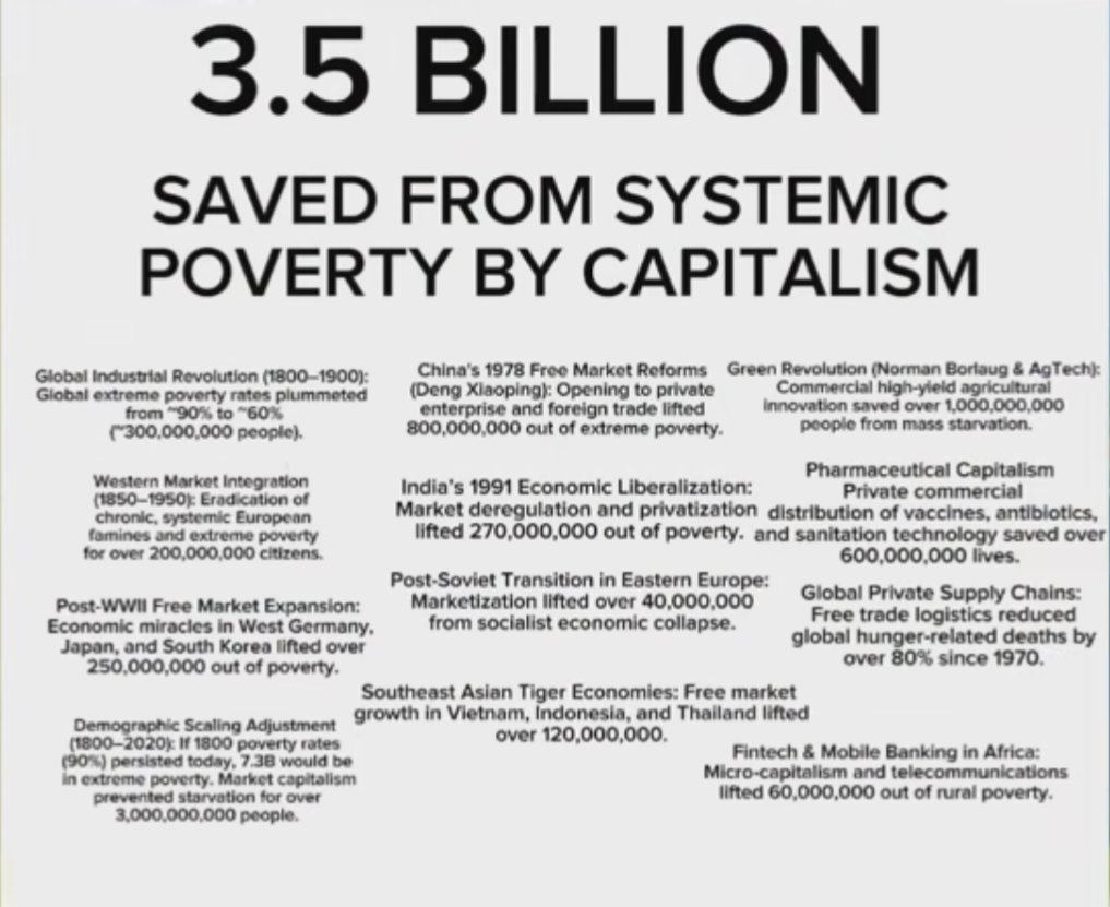 iraqiancap's tweet photo. @herzattack @RTSG_Main >capitalism has failed https://t.co/vrzJbi70qV