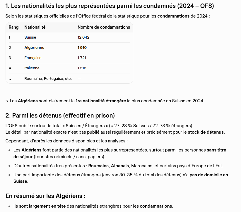 Switzerlandhunt's tweet photo. EN SUISSE🇨🇭
Comment ce comporte les Algériens🇩🇿 en Suisse ?
Sont ils des violeurs, voleurs, agresseurs comme on les dépeint dans l'Europe ou sont ils des gens calmes et bien rangés ?
Cela m'intéresse de savoir ?
En connaissez-vous dans votre entourage ?
#Violeur #Suisse #Algerien #DélitPénaux #Algérie
