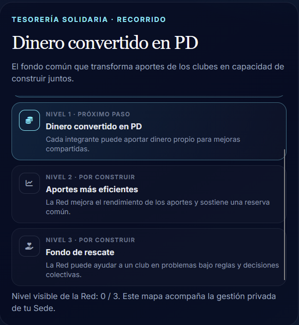 ZattrickManager's tweet photo. Tesorería solidaria. Los primeros niveles sirven simplemente para hacer crecer mas rápido la red.

Pero en el último nivel incluso permitirá realizar discretos rescates a algún participante de la red necesitado https://t.co/XRUUieNlL1
