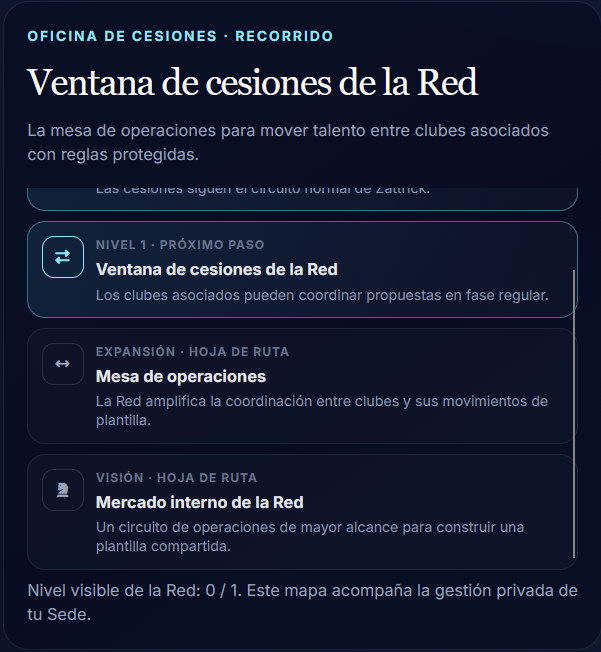 ZattrickManager's tweet photo. Oficina de cesiones.

Simplemente permitirá realizar cesiones entre clubes de la red, aun fuera del periodo de fichajes. https://t.co/O3MHs9Iwh5