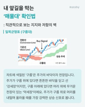 kimyun73's tweet photo. 주식 투자를 처음 시작하는 분들이
가장 먼저 익혀야 할 3가지 지표 📈
제 막내딸도 이제 막 주식 투자를 배우기 시작하면서
“차트를 어떻게 봐야 하는지 모르겠다”고 하더라고요.

그래서 처음부터 어려운 기법을 배우기보다
 기본이 되는 핵심 지표부터 익히는 것이 중요하다고 알려주었습니다.
초보 투자자라면 먼저 이 3가지는 꼭 알아두세요.

① 이동평균선 (MA)
→ 주가의 흐름과 추세를 확인하는 기본 지표
② RSI
→ 과매수·과매도 구간을 판단하는 데 도움을 주는 지표

③ 거래량
→ 시장의 관심과 매수·매도 힘을 확인하는 핵심 요소

이 세 가지를 이해하는 순간
차트를 바라보는 기준이 달라집니다.
투자는 감이 아니라 기준을 만드는 과정입니다.

이제 막 주식을 시작하는 분들에게
작은 도움이 되길 바랍니다. 📌