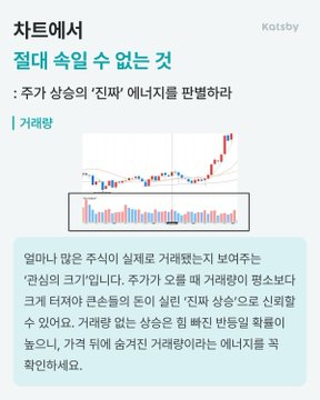 kimyun73's tweet photo. 주식 투자를 처음 시작하는 분들이
가장 먼저 익혀야 할 3가지 지표 📈
제 막내딸도 이제 막 주식 투자를 배우기 시작하면서
“차트를 어떻게 봐야 하는지 모르겠다”고 하더라고요.

그래서 처음부터 어려운 기법을 배우기보다
 기본이 되는 핵심 지표부터 익히는 것이 중요하다고 알려주었습니다.
초보 투자자라면 먼저 이 3가지는 꼭 알아두세요.

① 이동평균선 (MA)
→ 주가의 흐름과 추세를 확인하는 기본 지표
② RSI
→ 과매수·과매도 구간을 판단하는 데 도움을 주는 지표

③ 거래량
→ 시장의 관심과 매수·매도 힘을 확인하는 핵심 요소

이 세 가지를 이해하는 순간
차트를 바라보는 기준이 달라집니다.
투자는 감이 아니라 기준을 만드는 과정입니다.

이제 막 주식을 시작하는 분들에게
작은 도움이 되길 바랍니다. 📌