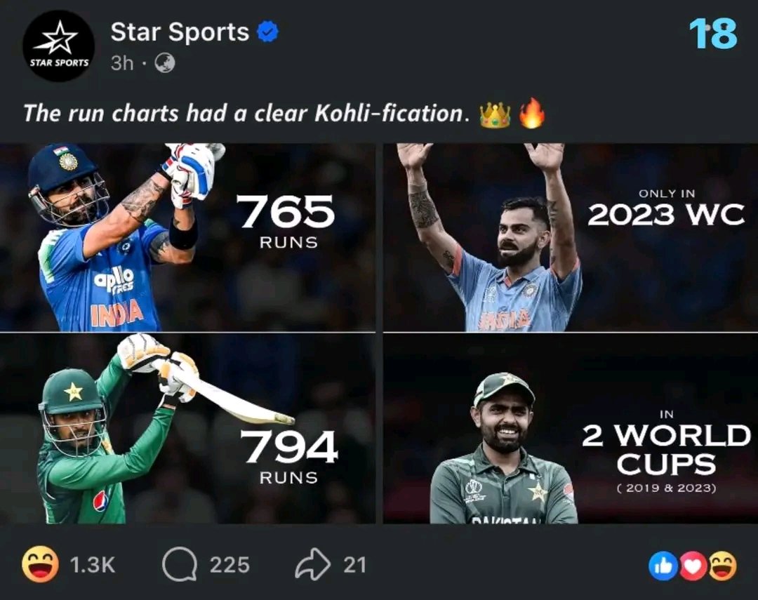 Hamzakhan17_'s tweet photo. World Cup Hundred against SENA while Chasing:

Babar Azam - 1
Virat Kohli - 0

First 2 World Cups Runs:

Babar Azam - 794 runs 
Virat Kohli - 587 runs 

Indians and their obsession with selective stats is beyond understanding. https://t.co/zM6GbxNDDw