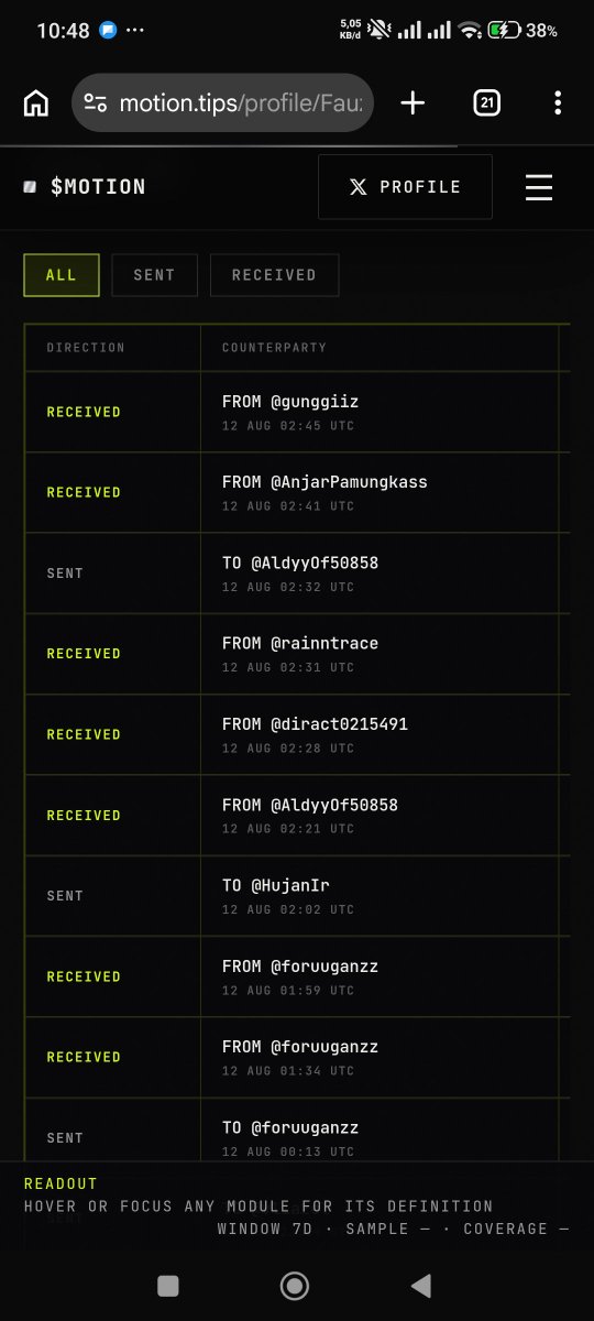 FauziShamid77's tweet photo. ini bakal kucoba untuk send back,sekarang msih delay tapi bakal ku coba send >_<
@motiontip giveme 1000 $motion haha https://t.co/QzaLtpwxri