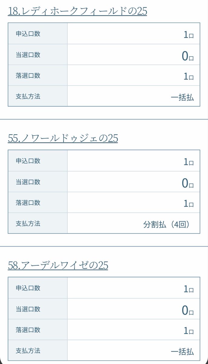 hakkinplatinum7's tweet photo. シルク1次募集の結果

抽優
9.ワディハッタの25 ❌
一般
18.レディホークフィールドの25 ❌
55.ノワールドゥジェの25 ❌
58.アーデルワイゼの25 ❌
73.ステファニーズキトゥンの25 🎯

ステファニーズキトゥンの25は一般だとダメかな思っていたのでびっくり😱️
出資の皆様よろしくお願いいたします🙇 https://t.co/R92Og8JFfN