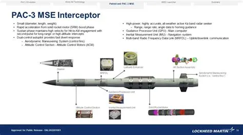 NewSonof's tweet photo. Trump Wants 2,000 More Patriot Interceptors a Year, But Xi Jinping Holds the Trump Cards, by @LarrySonar21 https://t.co/uOs5ezEbwi https://t.co/Twuwr2paa0