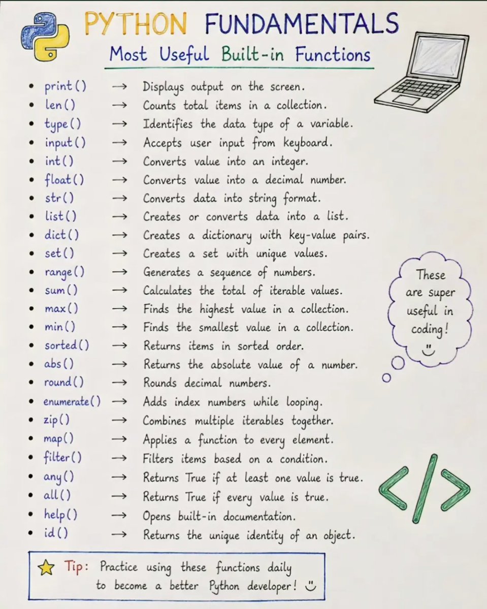 PythonDvz's tweet photo. 🐍 Master Python with Built-in Functions! 🚀

Want  to become a better Python developer? Start by mastering Python's  built-in functions! These powerful functions help you write cleaner,  faster, and more efficient code.

📚 In this post, you'll learn essential functions like:
✅ print()
✅ len()
✅ type()
✅ range()
✅ sum()
✅ max() & min()
✅ sorted()
✅ map() & filter()
✅ zip() & enumerate()
...and many more!

💡 Pro Tip: Practice these functions daily. Small improvements every day lead to big success in programming.

📌 Save this post for future reference.
❤️ Like if you found it helpful.
💬 Comment: Which Python function do you use the most?
🔄 Share this with your coding friends.