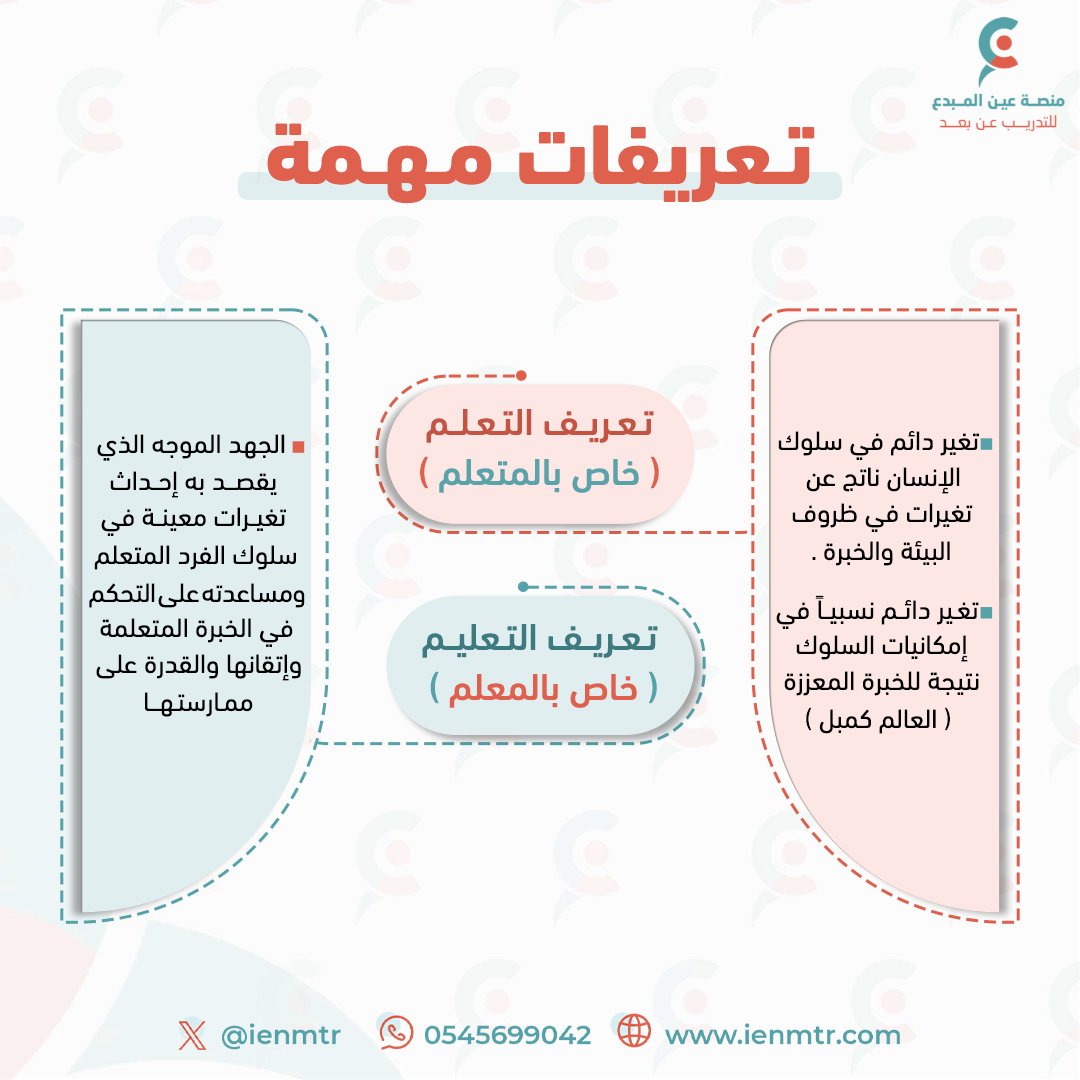 ienmtr's tweet photo. هناك فروقات تربوية دقيقة قد يخلط 
البعض بينها، رغم اختلاف جوهريتهما! 🤔

في اختبار #الرخصة_المهنية_عام التمييز 
بينهما مفتاح أساسي للإجابة الصحيحة 👌

📋التعلم (الخاص بالمتعلم)، والتعليم (الخاص بالمعلم) 

مفهومان متشابهان، لكن الفرق بينهما يشكّل 
مرجعاً ذهنياً يضمن لك إجابات واثقة في الاختبار 🌟

📌 احفظها لتكون مرجعاً سريعاً لك.

للتسجيل في الدورة المباشرة 
 🌐 https://t.co/AXC5ETVQa8