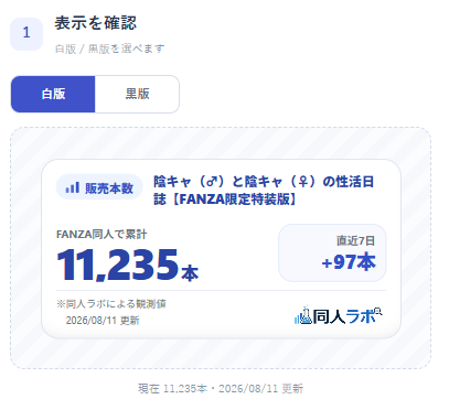doujinlabo_net's tweet photo. 同人ラボに「販売本数レーダー」を追加しました📡

FANZA同人作品の累計販売本数や最近の売れ行きを、
あなたのブログやサイトに埋め込んで表示できます✨

一度コードを貼るだけで、あとは自動的に情報が更新されていくのでとっても便利。

こういう外部向け機能、少しずつ増やしていきます‼ https://t.co/cSNjNJChWO