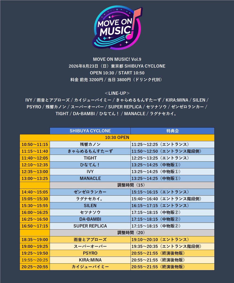 kaiju_by_me's tweet photo. 【タイムテーブル公開】
「MOVE ON MUSIC! Vol.9」
8/23(日) @ SHIBUYA CYCLONE
OPEN 10:30/START 10:50
前売 3,200円 / 当日 3,800円(+1D)

20:25-20:55  LIVE
20:55-21:55  特典会

🎫チケット販売中！
https://t.co/WLEOCpqipC https://t.co/rVMJqs2KQb