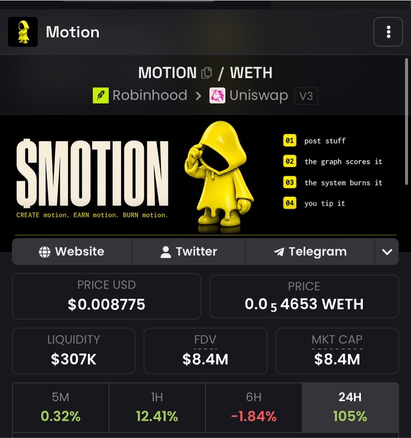 HeynaJina's tweet photo. Gmotion

$MOTION @motiontip @tipmotion 
still beta and team working amazing behind,still bullish and for sure more things to come lets go send it higher https://t.co/ULXjuNLWIJ