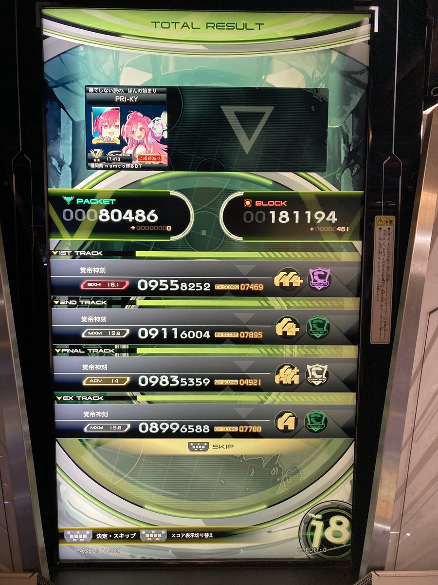 KY87's tweet photo. #SDVX 
#ボルテ

今日の4クレ目

新曲の覚帝神刻を解禁したので、早速初見プレー

EXH:AA+
レベル18.1とは思えぬ出来栄えw

MXM:😇
縦連ぇ…

ADV:鳥A+
完走の単調な所で精度崩れた💦

MXMおかわり:初見より悪化w

いつものtechnoplanet feat. 木下珠子っぽい感じの楽曲だが…タイトルがアレ過ぎるw https://t.co/lhkIBunvgu