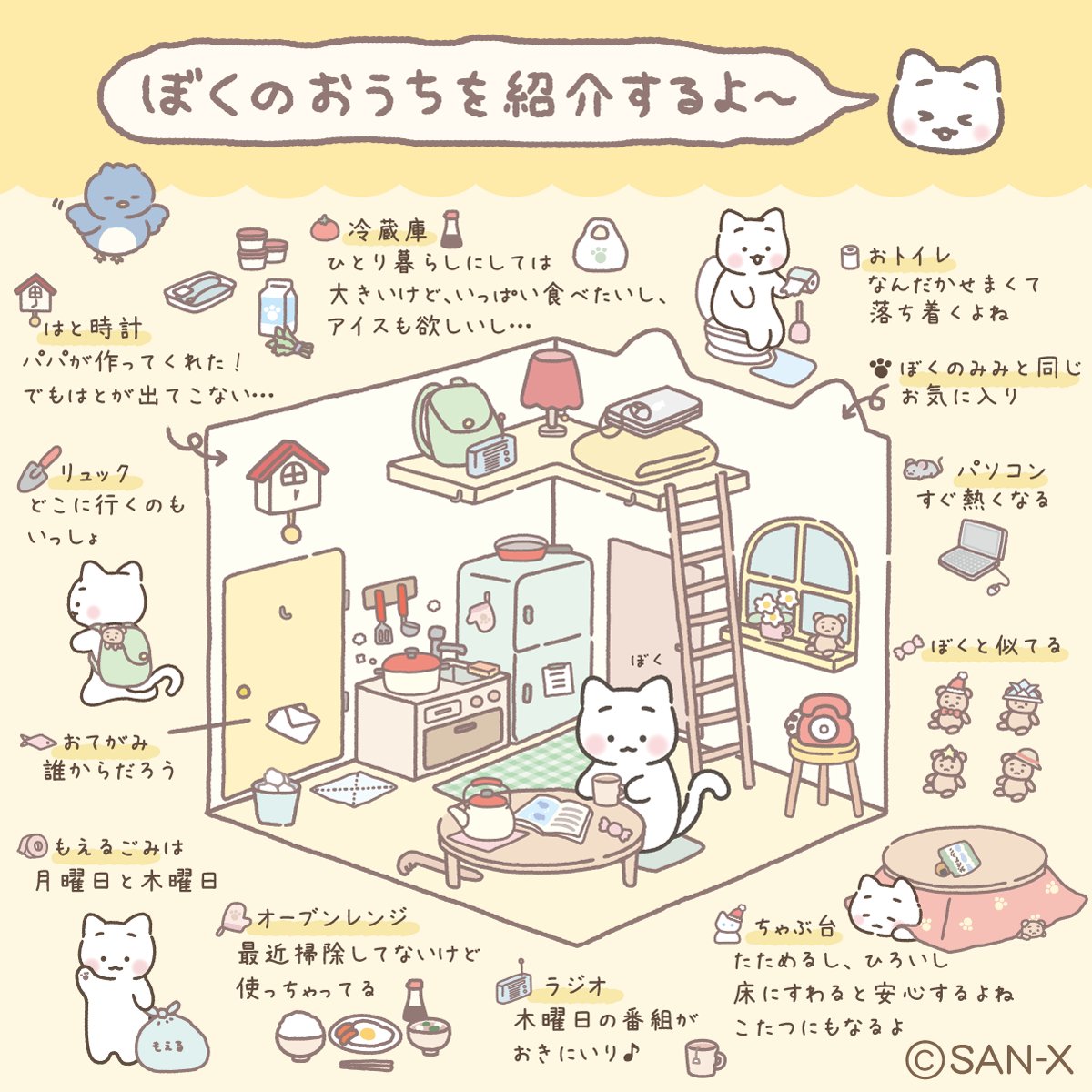 nekonohitaideco's tweet photo. ／
#ねこのひたいはうす
でこのおうちを紹介🏠
＼ https://t.co/veDkDcKSgi