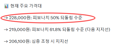 XAUUSD_GoldEA's tweet photo. 📈 삼성전자, 228,000원 지지선에서 강한 반등

저희 기관은 지난 8월 6일, 삼성전자가 피보나치 50% 구간인 228,000원 부근에서 핵심 지지를 형성할 가능성이 높다고 미리 분석해 드렸습니다.

이후 주가는 해당 구간에서 안정적으로 지지를 확인한 뒤 강한 반등을 이어가고 있습니다.

분석을 믿고 함께 대응하신 수강생 여러분, 좋은 수익을 거두신 것을 진심으로 축하드립니다! 🎉

수익을 내는 것만큼 지키는 것도 중요합니다. 주가가 빠르게 상승한 만큼 일부 수익을 보호하고, 무리한 추격 매수는 피하면서 철저한 리스크 관리와 원칙적인 매매를 이어가시기 바랍니다.
