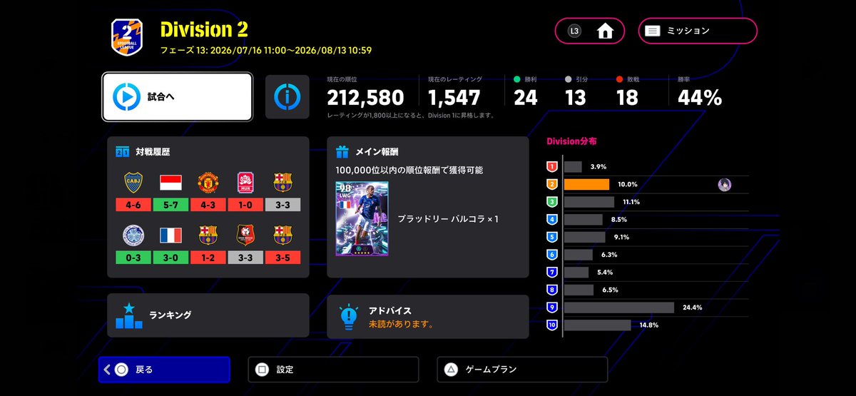 KeekGCR's tweet photo. 俺に守備力があったらプロゲーマーになれてるわ🙄

#eFootball
#イーフト https://t.co/4VNctKm7aQ