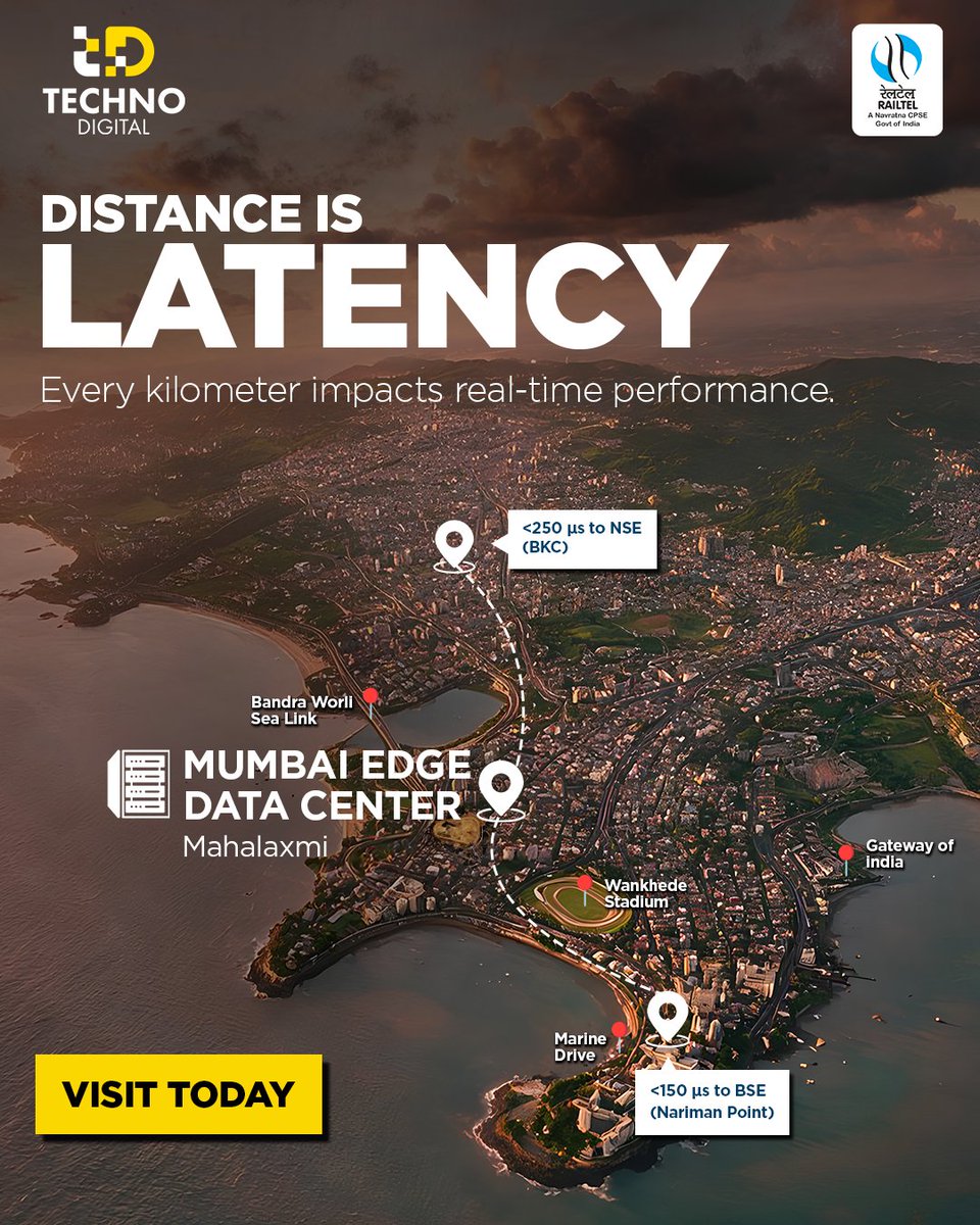 technodigiinfra's tweet photo. What could a few extra seconds cost a financial institution?

In BFSI, distance isn’t merely geographical. It can directly affect application responsiveness, transaction performance and the ability of real-time systems to act when every fraction of a second matters.

That is why infrastructure proximity is becoming increasingly important for latency-sensitive workloads.

Located in Mahalakshmi, South Mumbai, Mumbai Edge Data Center brings critical compute closer to the city’s financial ecosystem:
⚡ <150 μs latency to BSE (Nariman Point/Fort)
⚡ <250 μs latency to NSE (BKC)
⚡ Built for trading, fintech and other latency-sensitive enterprise workloads
⚡ Powered by RailTel’s nationwide fiber backbone

When financial decisions move at market speed, your infrastructure needs to be close enough to keep pace.

See what proximity can mean for your infrastructure.

Visit Mumbai Edge Data Center Today→ https://t.co/Phc9wkUMn3

#TechnoDigital #MumbaiEDC #BFSI #EdgeComputing #LowLatency #DigitalInfrastructure