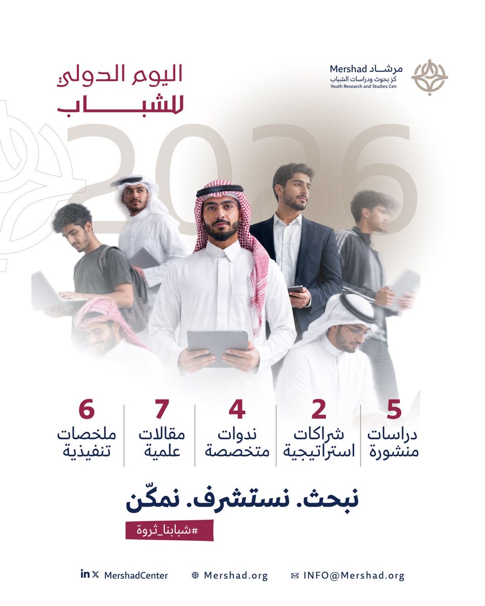 MershadCenter's tweet photo. نؤمن بأن مستقبل الشباب يُبنى بالمعرفة؛ لذا ننتج الدراسات، ونستشرف الاتجاهات، ونطوّر المنتجات المعرفية التي تعمّق فهم قضايا الشباب، وتدعم صُنّاع القرار والممارسين في تصميم حلول أكثر أثرًا لقضايا الشباب

لأن #شبابنا_ثروة https://t.co/EGfqssW67d