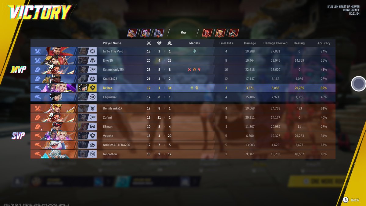 Dr_WFmain's tweet photo. Ended up solo healing cause Luna wanted to throw. Still got the dub 😋 https://t.co/LwynuhSvwT
