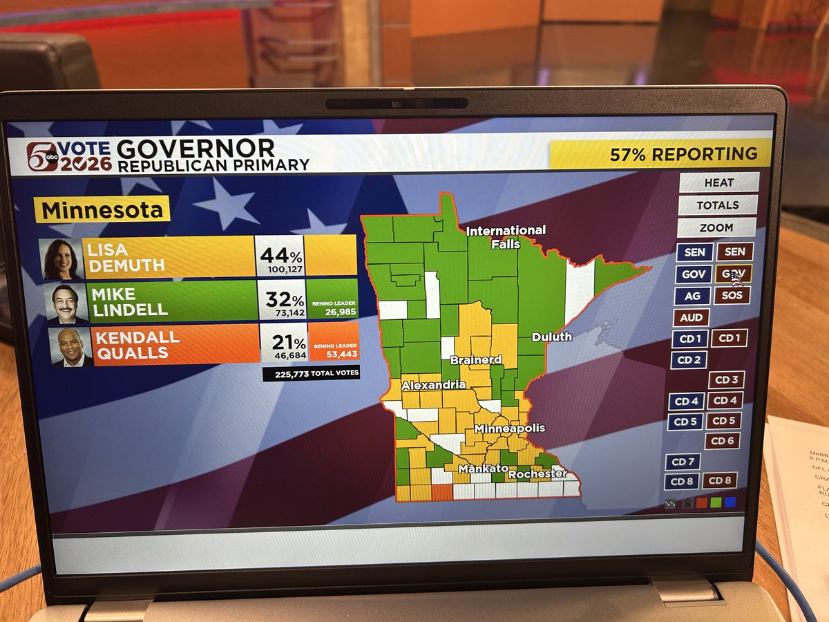 thauserkstp's tweet photo. Our latest results @kstp https://t.co/ONZMPbuTOt