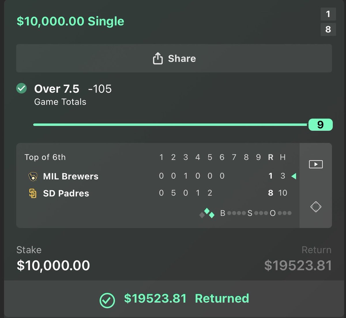 DanyMcLain's tweet photo. Today’s MLB Play is a No Sweat Winner!💰

Brewers - Padres Over 7.5✅

Let me know if you Cashed with me!⬇️🍀 https://t.co/zvMKQFxBqs