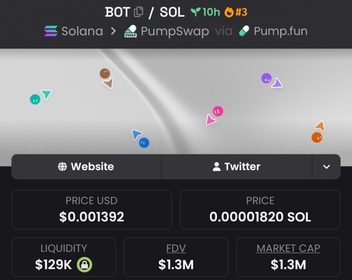memes_prof's tweet photo. 💎Token : $BOT
📈Entry: $18K
📊Peak: $1.3M
🚀Gain: 72.2x Profit 
No hype- just early calls , sharp entries, serious profits and great insiders info 
Dm for my Invite link to My Alpha telegram Channel now 

⛓️ #solana #memecoin #cryptoTrading #memecointrading https://t.co/i42cqTmjqG