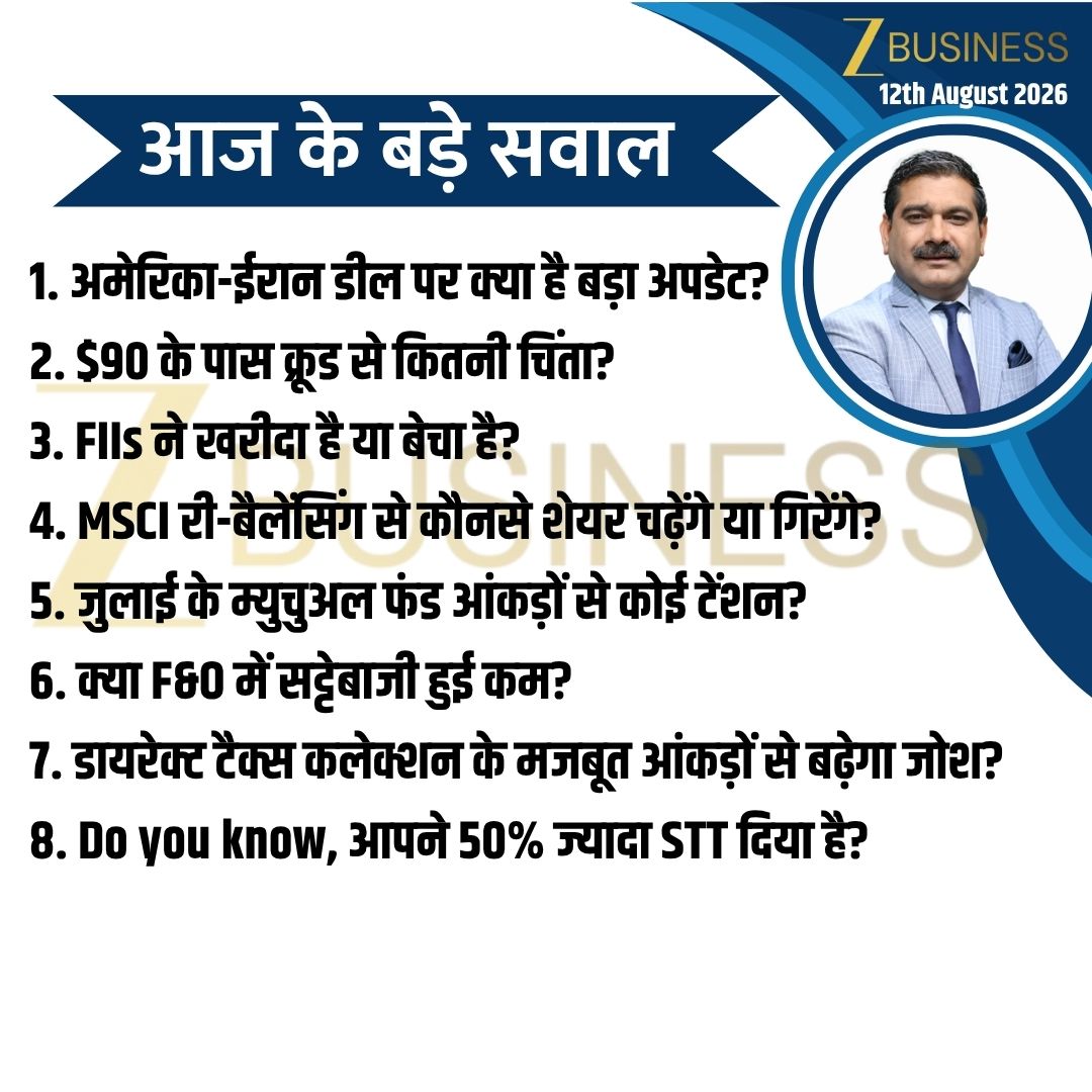 AnilSinghvi_'s tweet photo. 12th August 2026 | आज की स्ट्रैटेजी

#Nifty #BankNifty #StockMarket #Trading #Invest @ZeeBusiness https://t.co/LpucnGB4tn
