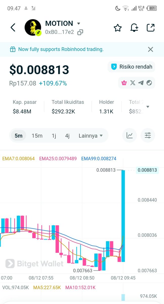 ManMan60283's tweet photo. Lagi pump $motion yuk di gas LG GB ya 
@tipmotion @motiontip @RobinhoodApp  $motion https://t.co/yeeSoAM8g4