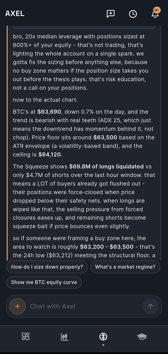 Defi_Zyrox's tweet photo. Before jumping  any BTC setups today I ran a complete market scan inside the @lockintrade  app using Axel AI. 

It pulled together the current trend strength, ADX reading, volatility bands, liquidation heat and the exact support zone in one clean view.

That made spotting a possible entry area around the $63,200–$63,500 range feel a lot clearer. 

What I like most is that once the trade is on, I can keep watching the same levels and risk metrics live without switching apps. 

Using Axel AI so far have  feel smooth from the first analysis all the way through to post entry monitoring everything just flows better.