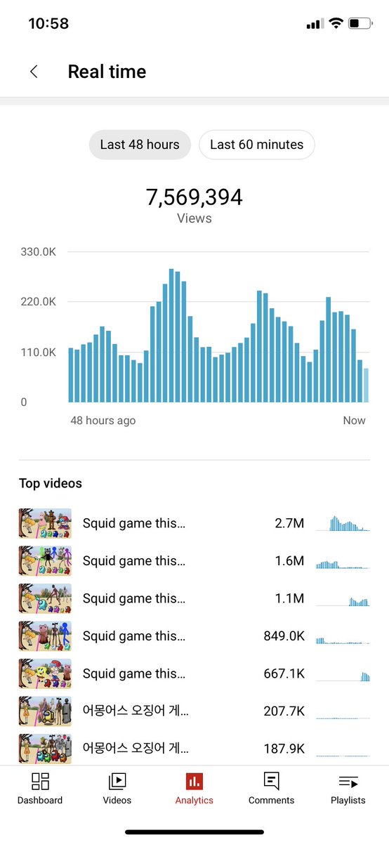 KKlystin's tweet photo. Back when this trend peaked, I hit a million views on my very first video. Literally the first one!

Kids content is still the easiest place to get volume. I moved to older audiences anyway — fewer views, way better RPM.

The money is in discovery-driven long form